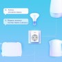 Умная розетка TP-Link Tapo P100