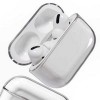 Чехол для AirPods Pro