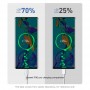 Кабель USB - Type -C Yesido CA-72, 1.2 метра, белый