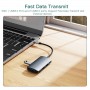 Переходник для MacBook Type-C Yesido HB16