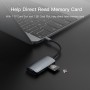 Переходник для MacBook Type-C Yesido HB16