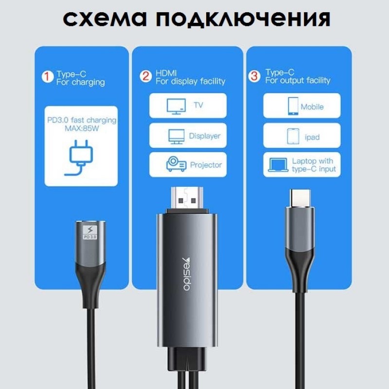 Переходник USB to HDMI + 3,5 аудио