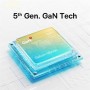 Зарядный блок 30w  Baseus GaN5 Fast Charger (mini), порт Type-C, белый